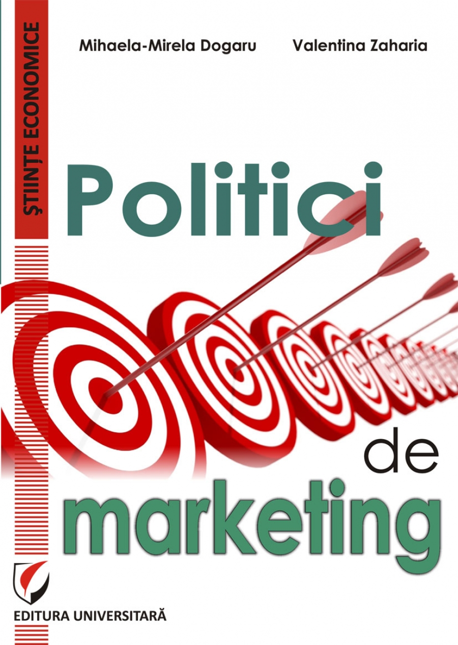 Politici de marketing