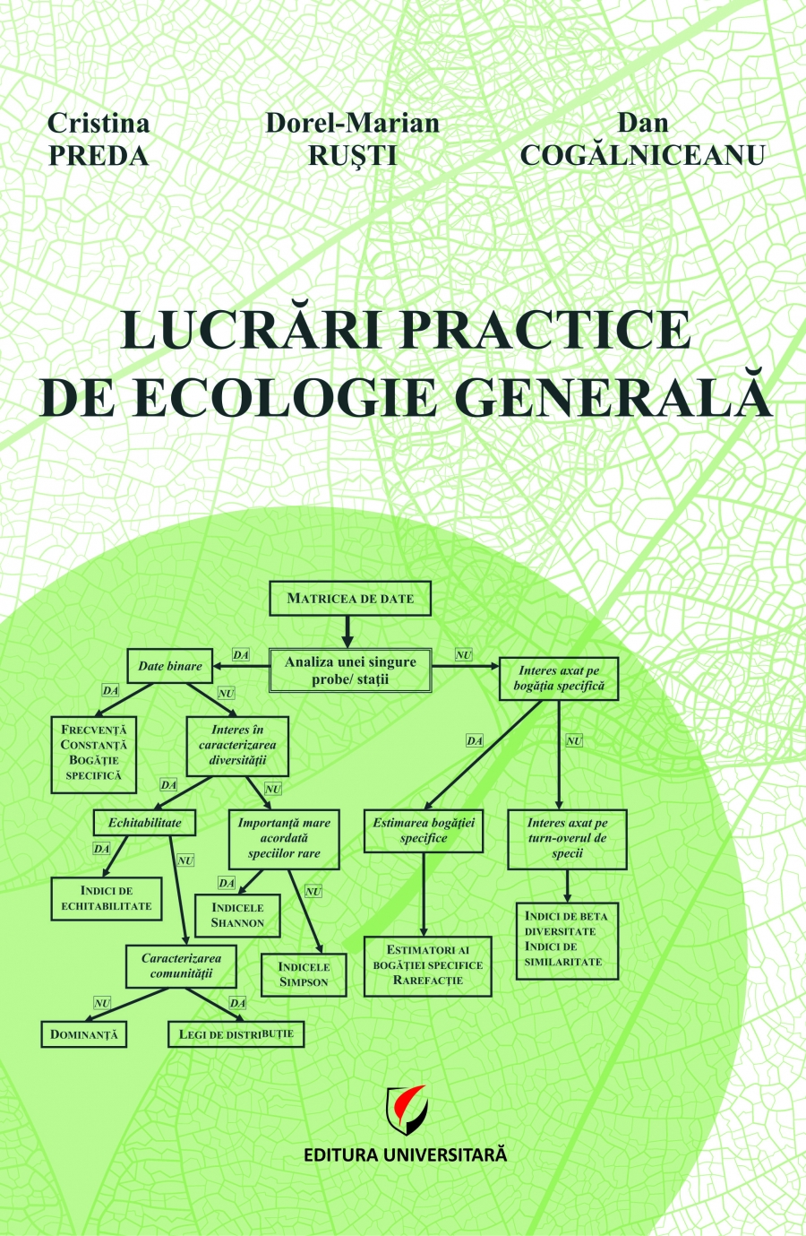 Lucrari practice de ecologie generala 